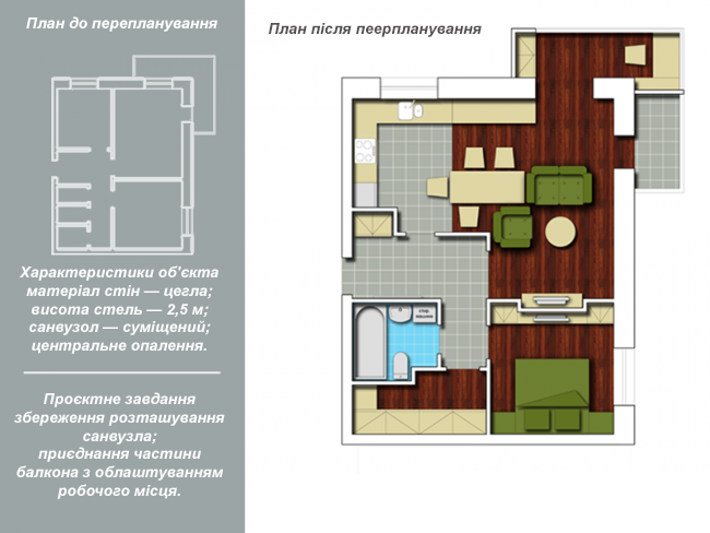 Ремонт двокімнатної квартири в хрущовці